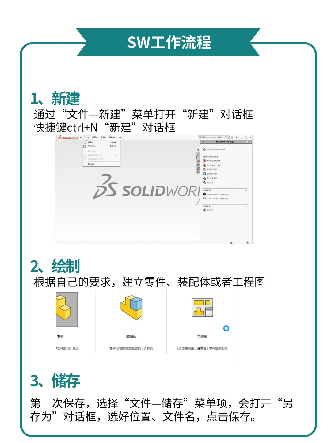 版本差异与适用边界图示